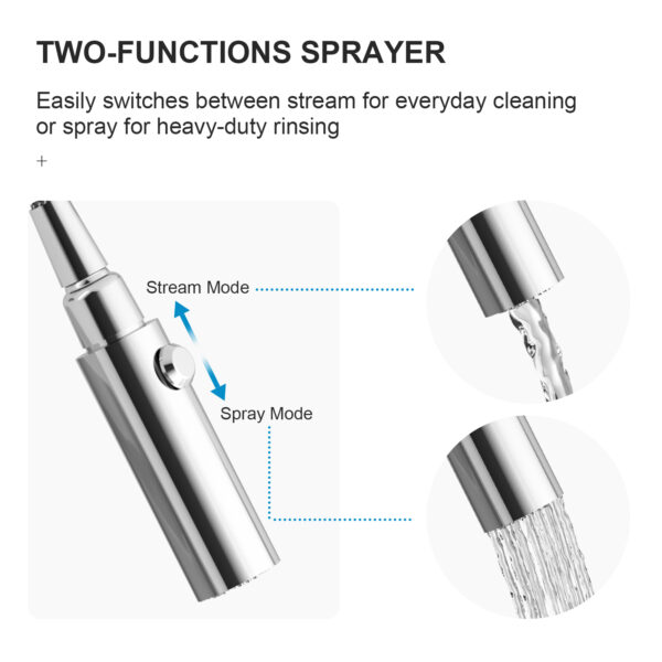 EU Modern tap vanity single lever mixer - Image 4